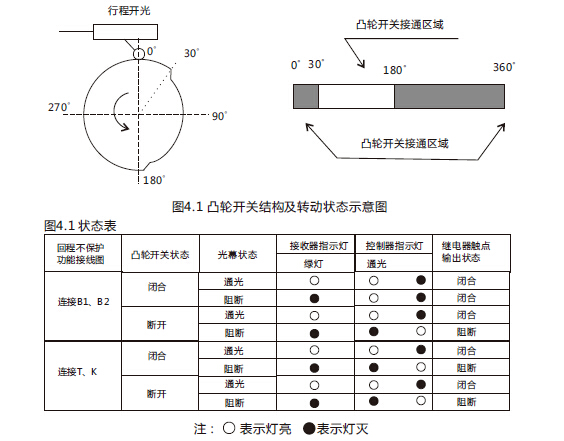 QQ截图20150824100238.jpg