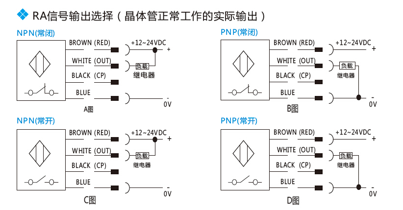 QQ截图20160303104301.jpg